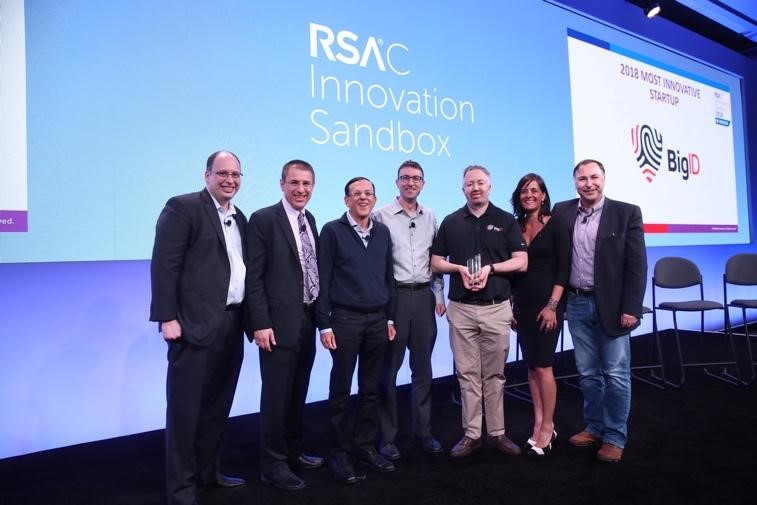 BigID Wins RSAC Innovation Sandbox Contest