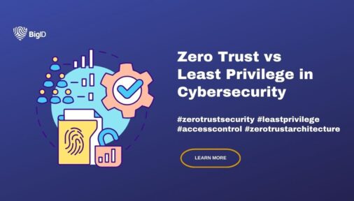 Image of a globe, computer chip with finger print, and cyber security to represent zero trust vs least privilege model