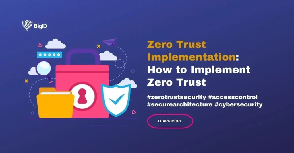 Image of clouds, a lock, a folder, and a shield to illustrate zero trust security