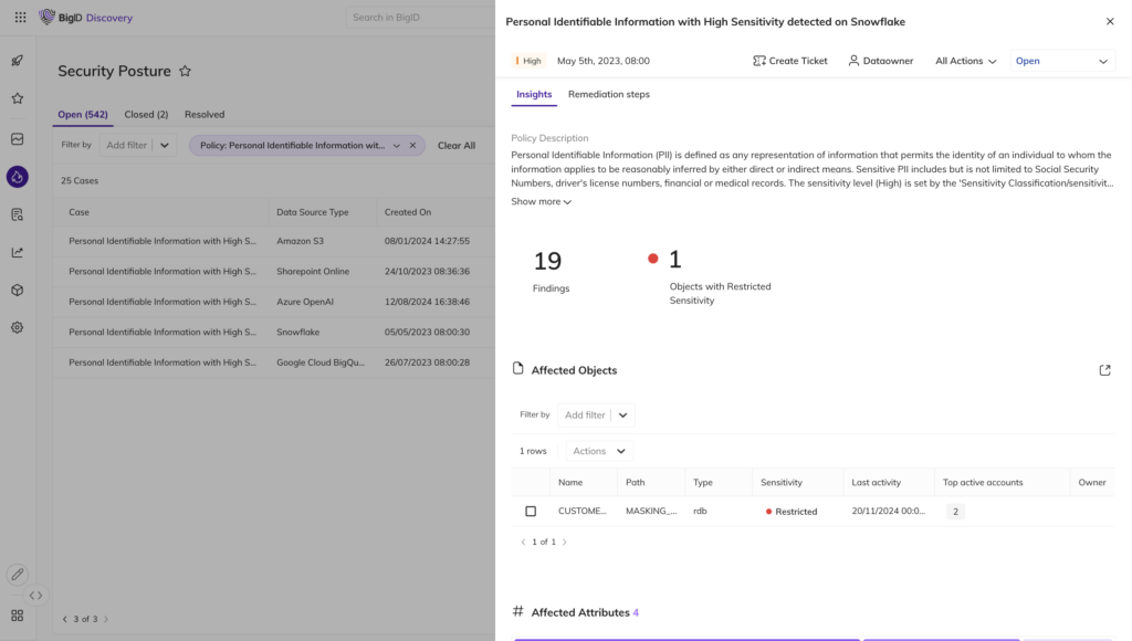 Spot Suspicious Activity & Strengthen Data Security Posture with Data ...