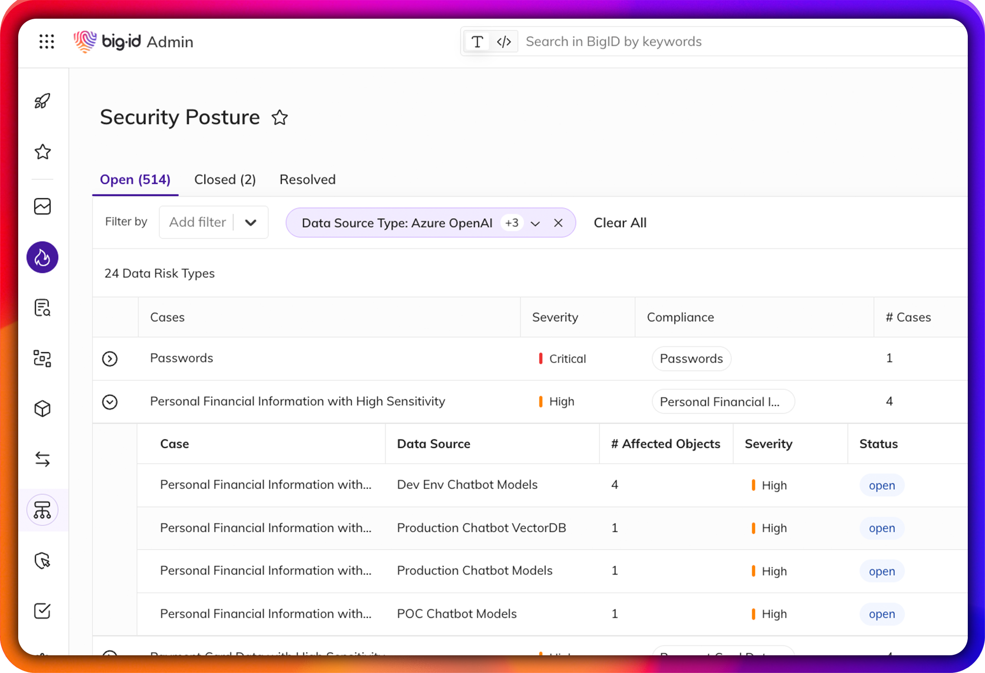 BigID DSPM security posture dashboard
