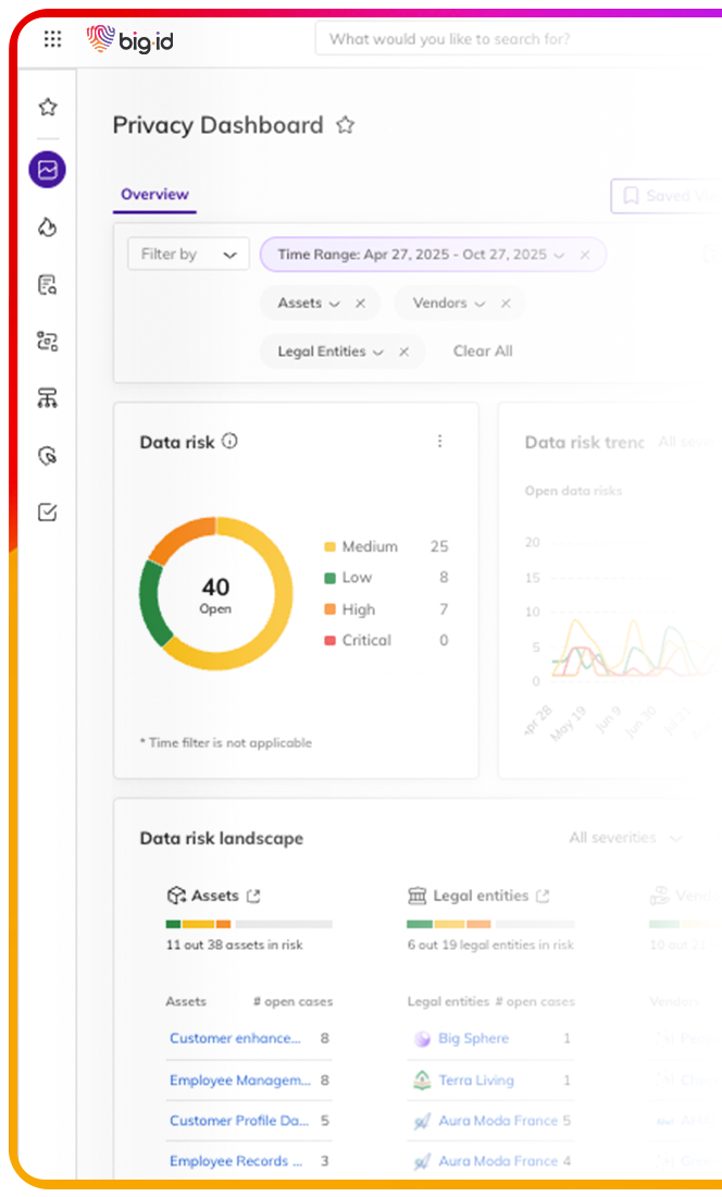 Big Id Software BigID: Enterprise Data Security Platform for DSPM & AI
