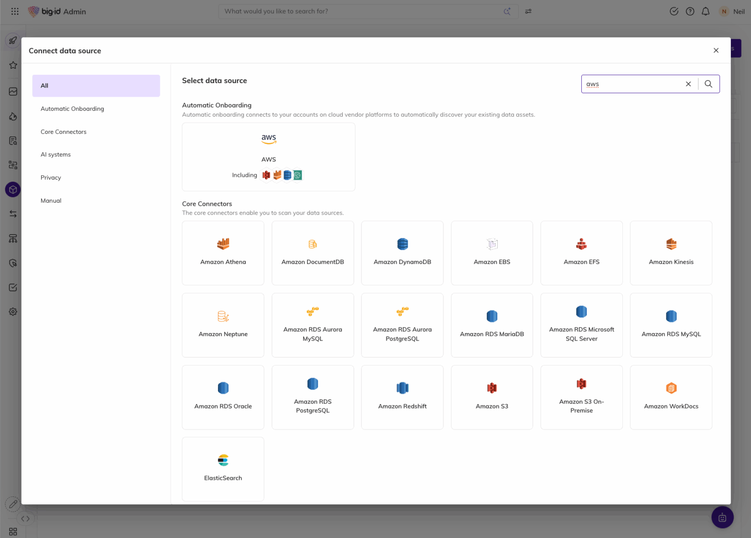 AWS Data Security and Risk Management | BigID